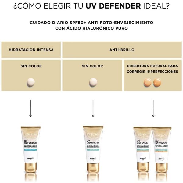 UV DEFENDER ANTI FOTOENVEJECIMIENTO ANTI BRILLO FPS 50+ - LOREAL DERMO EXPERTISE Online Sale